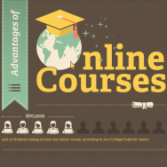Cursos de formación en internet
